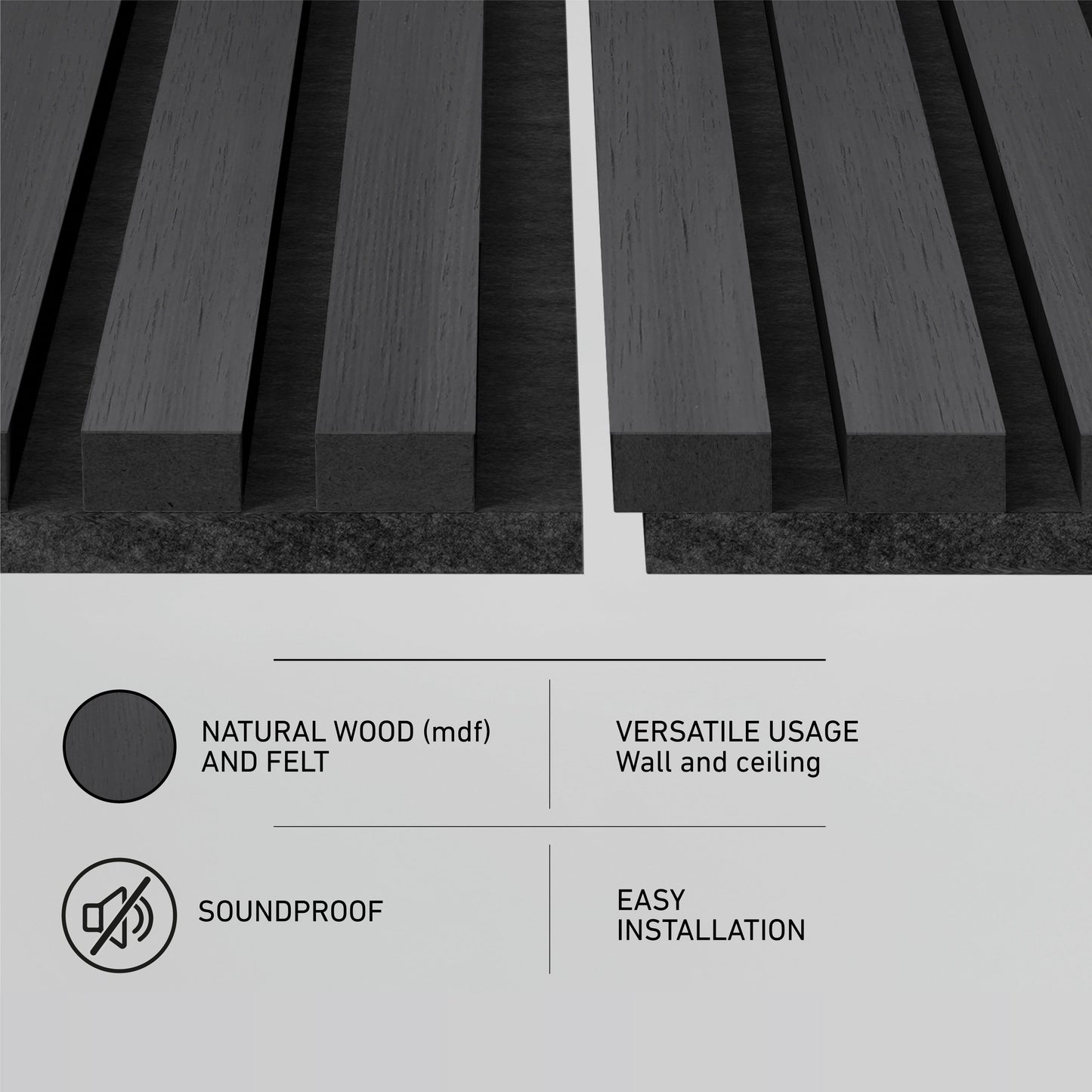 Two Sonolok 15.5 ft sound-absorbing wall panel kits by Artika-CAN-dev are shown above icons that highlight features: natural MDF and felt, soundproofing, versatile wall/ceiling use, and easy installation.