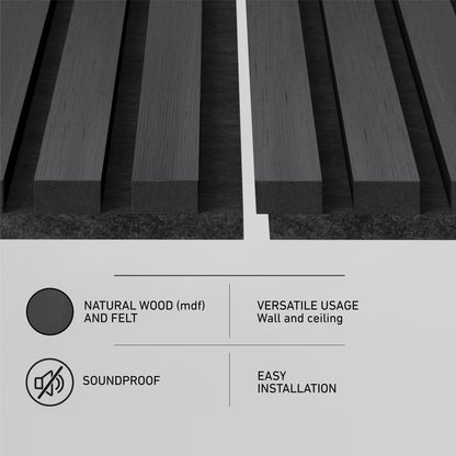 Two Sonolok 15.5 ft sound-absorbing wall panel kits by Artika-CAN-dev are shown above icons that highlight features: natural MDF and felt, soundproofing, versatile wall/ceiling use, and easy installation.
