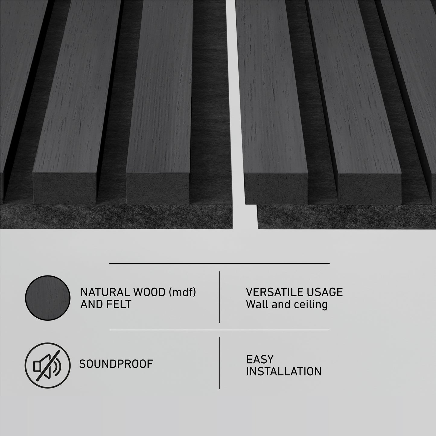 Close-up of Artika Sonolok 15.5 ft sound-absorbing wall panel kit (MDF panels with felt backing). Icons showcase natural materials, soundproofing, versatility for walls/ceilings, and easy installation.