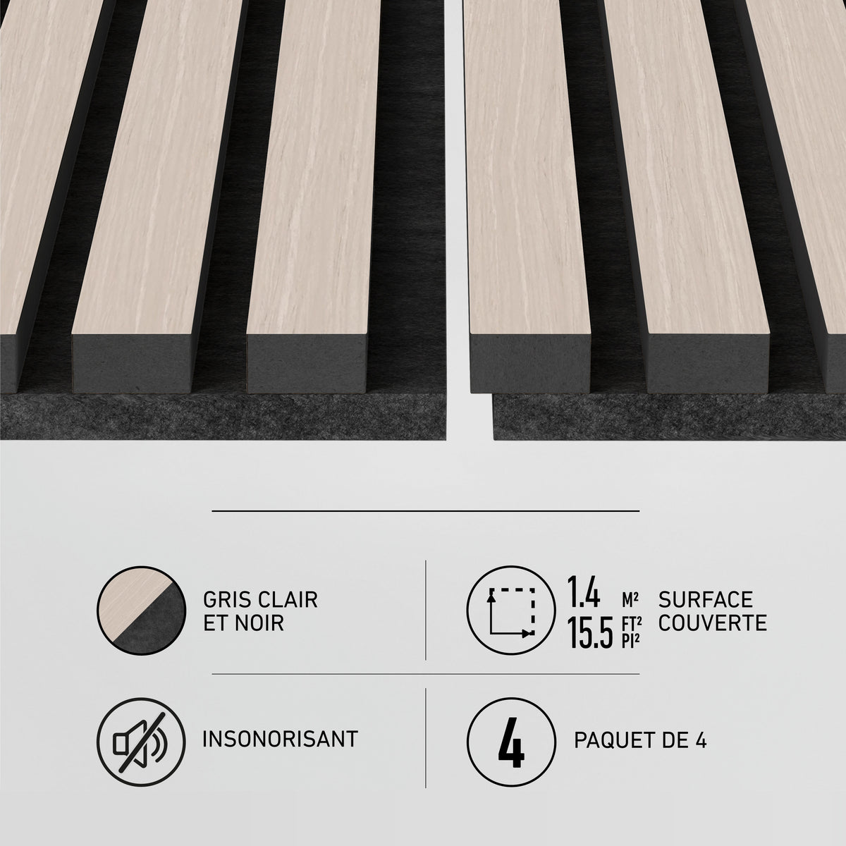 Artika Sonolok 15.5 ft wall panel kit (4-pack) in light gray and black, with French icons highlighting noise reduction and coverage.