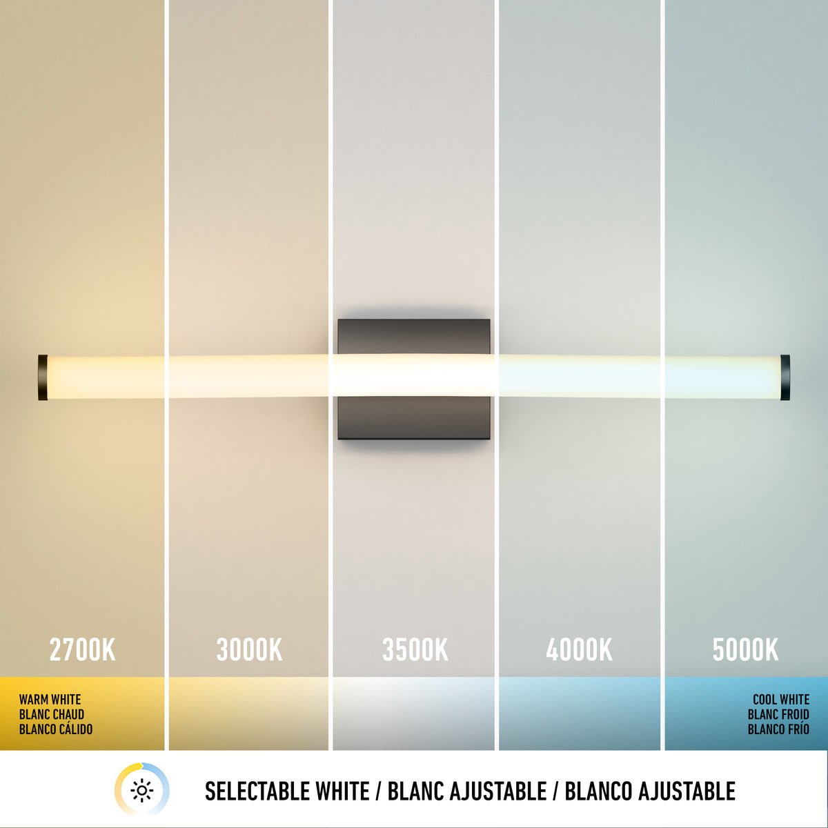 A wall-mounted light bar is shown displaying five different white color temperatures: 2700K (warm white), 3000K, 3500K, 4000K, and 5000K (cool white), arranged from left to right.