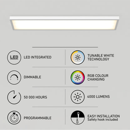 Infographic with icons showcasing Artika’s Skyshade smart RGB LED light panel: integrated LED, dimmable, 50,000-hour lifespan, programmable, tunable white tech, RGB color changing, 4000 lumens, and easy installation with safety hook.