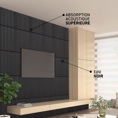 Modern living room with Artika Sonolok 15.5 ft sound-absorbing wall panel kit (4-pack), TV, and wooden cabinet.
