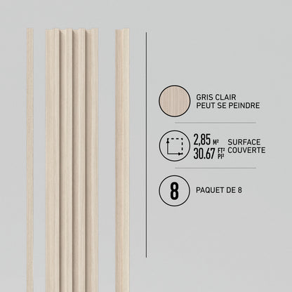 Light wood-toned Panolok 30.67 ft wall panel kit pack of 8, shown with icons indicating its coverage area and quantity.
