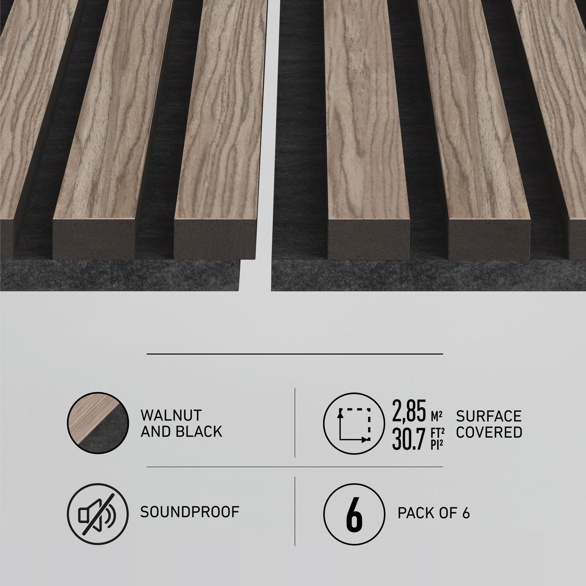 Artika Sonolok pack of 6 walnut & black panels, with icons for noise reduction, coverage, and pack details shown below.