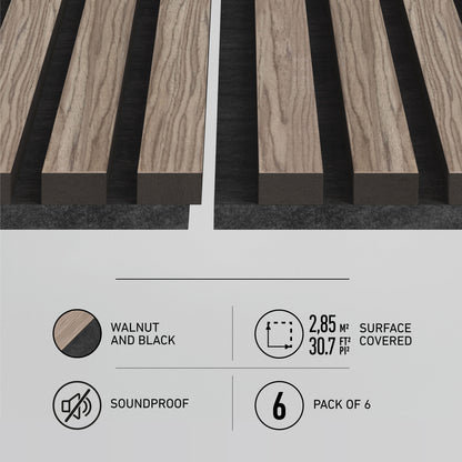 Artika Sonolok pack of 6 walnut & black panels, with icons for noise reduction, coverage, and pack details shown below.