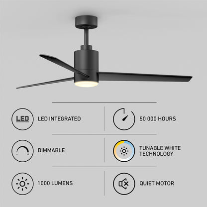The Artika Ellison 52 in. LED modern ceiling fan features a sleek black design with three blades, built-in dimmable LED (1000 lumens, tunable white), 50,000-hour lifespan, quiet motor, and comes with a remote control.