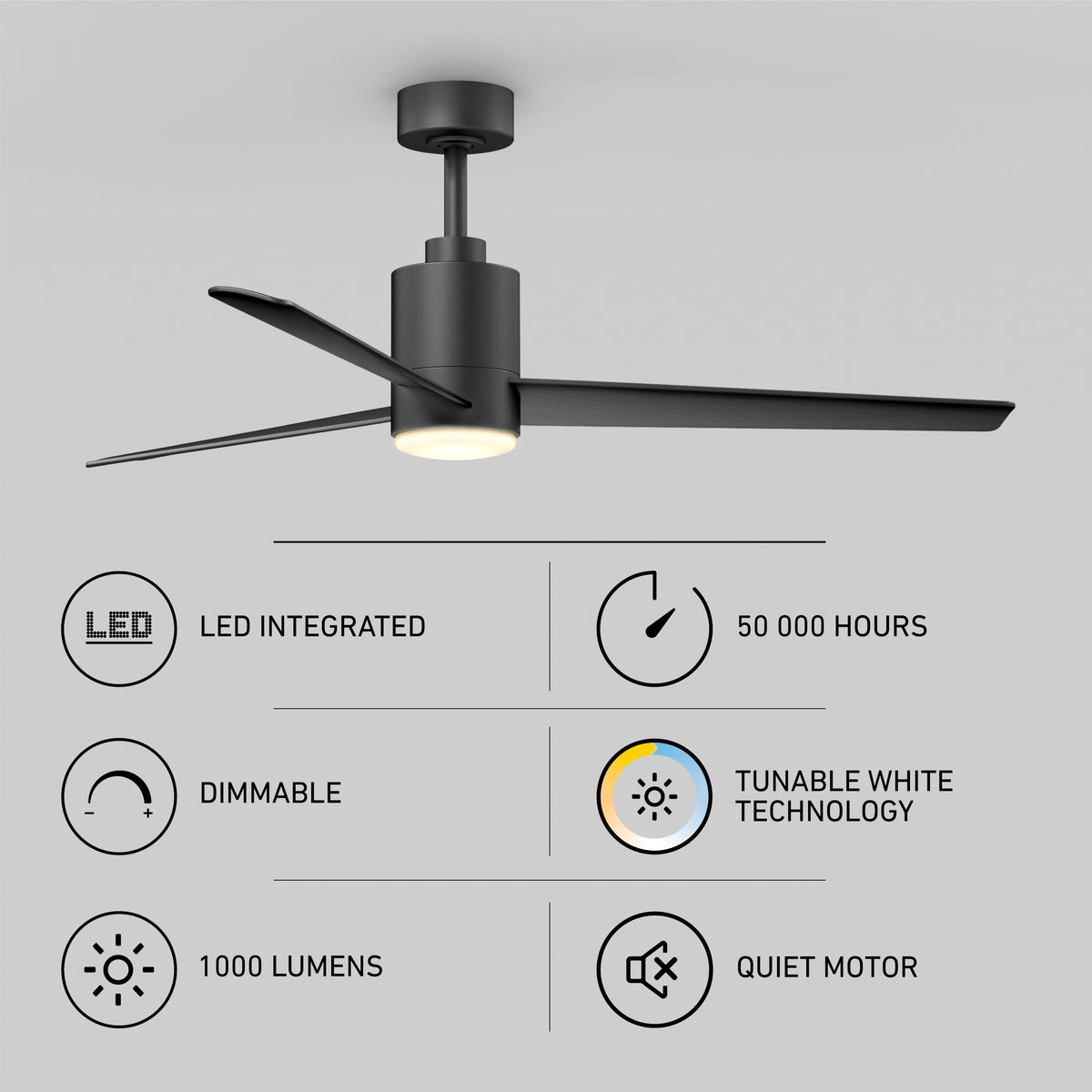 Modern black ceiling fan with three blades and built-in LED light. Icons indicate features: LED integrated, dimmable, 1000 lumens, 50,000-hour lifespan, tunable white technology, and quiet motor.