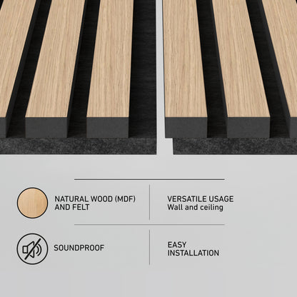 Artika Sonolok 15.5 ft sound-absorbing wall panel kit (4-pack) with icons: wood, absorption, versatility, easy install.
