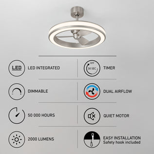 Artika Edwin 25 in. LED fandelier ceiling fan with an integrated circular light, timer, dual airflow, and a 50,000-hour lifespan.
