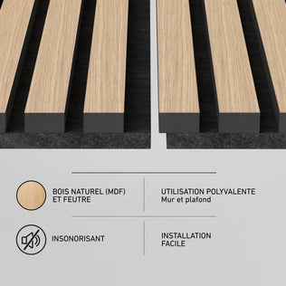 Artika Sonolok 15.5 ft sound-absorbing wall panel kit (4-pack) features icons and French text for easy installation on black felt.