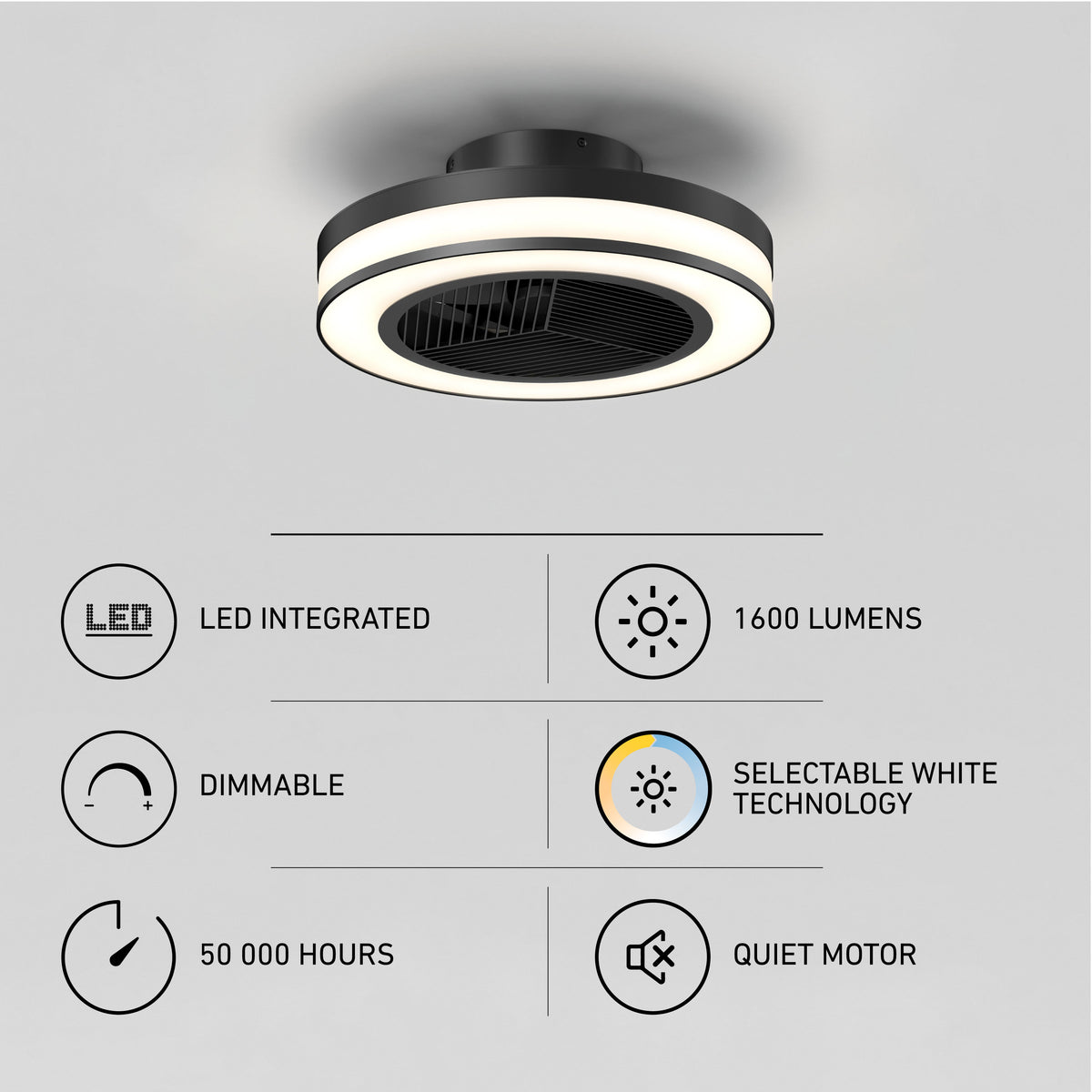 Artika Elton 19.4 in. LED modern ceiling fan features 3 speeds, remote control, dimmable 1600 lumen LED with selectable white, quiet motor, and 50,000-hour lifespan. Icons and labels on a light gray background highlight each feature.