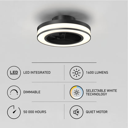 Artika Elton 19.4 in. LED modern ceiling fan features 3 speeds, remote control, dimmable 1600 lumen LED with selectable white, quiet motor, and 50,000-hour lifespan. Icons and labels on a light gray background highlight each feature.