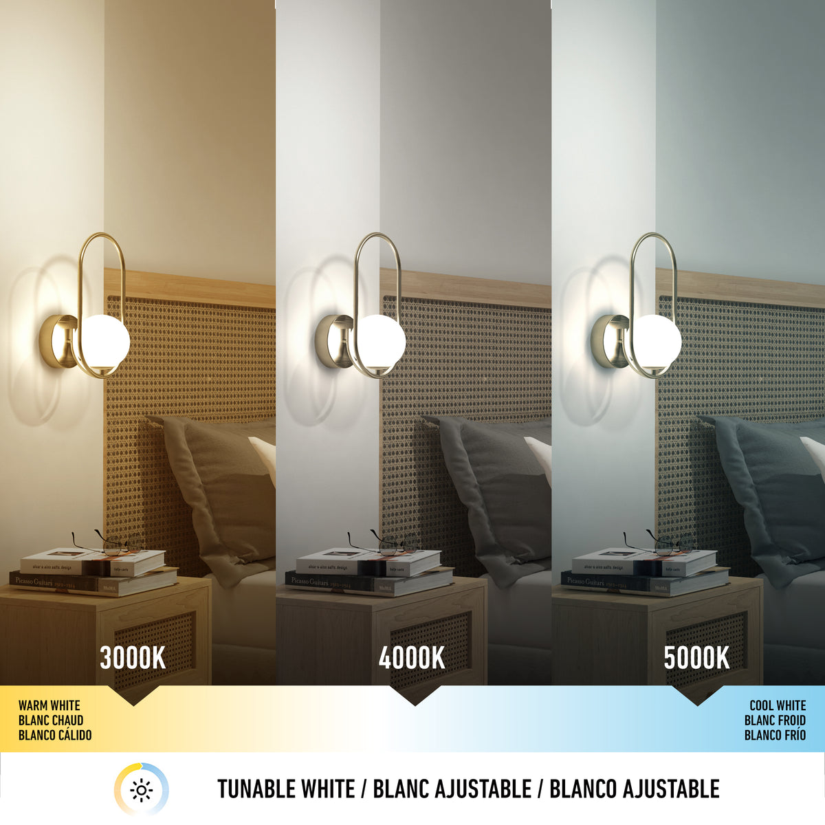 A wall sconce above a bedside table is shown in three lighting modes: warm white (3000K), neutral white (4000K), and cool white (5000K), illustrating different color temperatures in a bedroom setting.