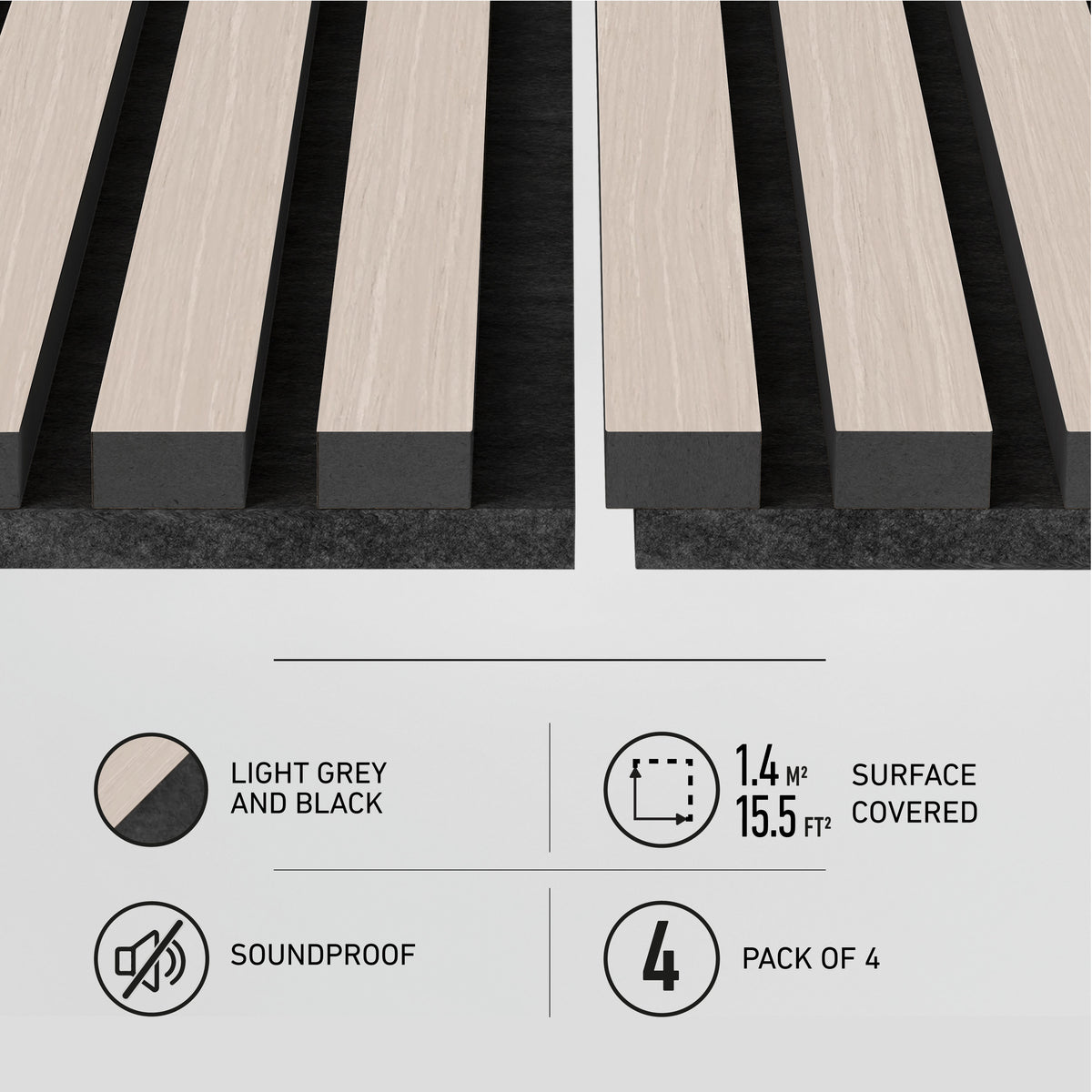Artika Sonolok 15.5 ft sound-absorbing wall panel kit (4-pack), light grey/black, with icons for size, color, and noise reduction.