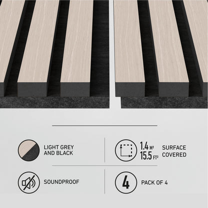 Artika Sonolok 15.5 ft sound-absorbing wall panel kit (4-pack), light grey/black, with icons for size, color, and noise reduction.