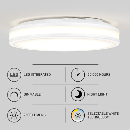 The Artika Hemisphere 15 in. LED flush mount light is shown above, featuring 5 CCT selectable whites, dimmable function, night light mode, 2500 lumens brightness, and a 50,000-hour lifespan. Icons illustrate each feature.