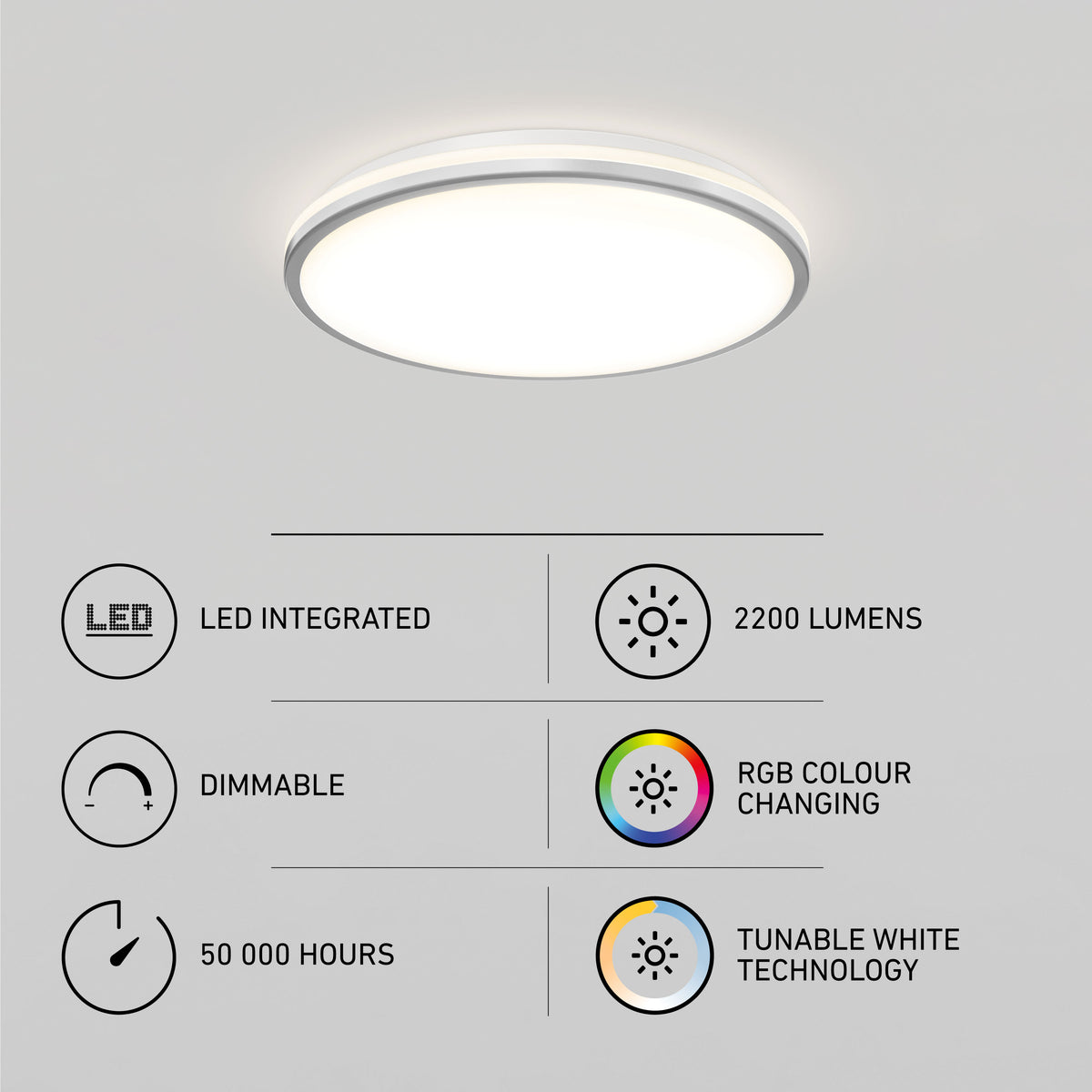 A modern round LED ceiling light is shown lit on a white ceiling. Features listed include LED integrated, dimmable, 50,000 hours lifespan, 2200 lumens, RGB color changing, and tunable white technology.