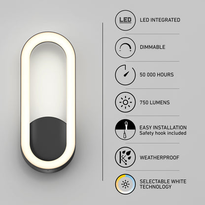 Aiden modern LED indoor-outdoor wall light 5 CCT oval wall light with an infographic of its dimmable, 750-lumen, 50,000-hour, and color-temp features.