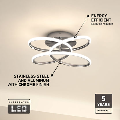 The Artika Swirl Butterfly LED contemporary flush mount light features intersecting rings, a chrome finish, energy efficiency, integrated LED (no bulbs needed), stainless steel & aluminum construction, and a 5-year warranty.