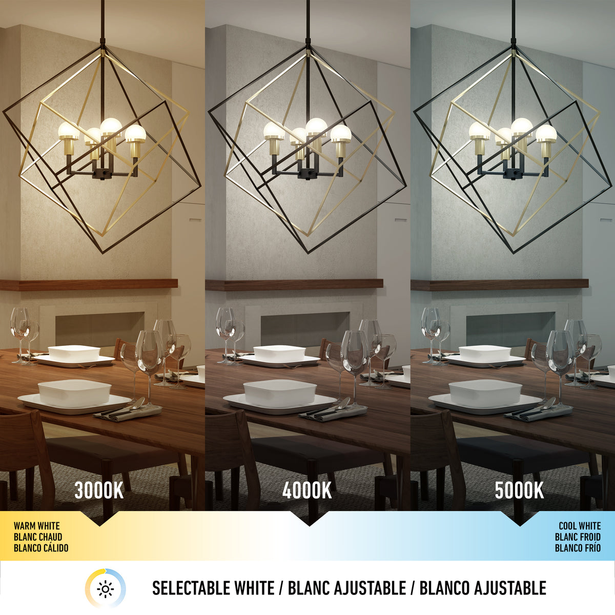 A modern dining room with a geometric metal chandelier is shown under three lighting temperatures: warm white (3000K), neutral white (4000K), and cool white (5000K), each affecting the room’s ambiance and colors.