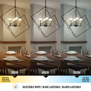 A modern dining room features the Artika Peyton LED mid-century pendant light shown at three color temperatures—warm white (3000K), neutral white (4000K), and cool white (5000K)—above a table set with plates and glasses.