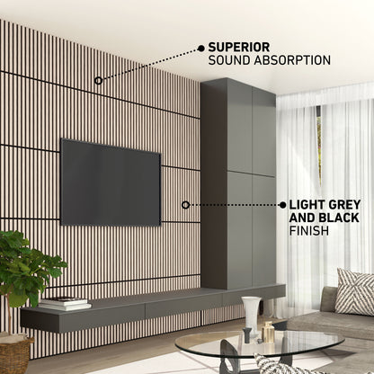 Modern living room with black TV, grey cabinets, and Artika Sonolok 15.5 ft sound-absorbing wall panel kit (4-pack) for style and quiet.
