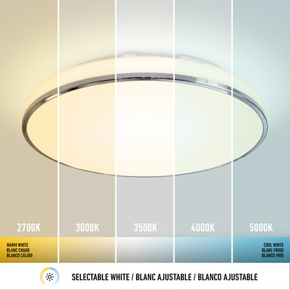 Artika Summit 15 in. LED Flush Mount 5CCT has 2700K–5000K selectable color temps with clear labels and a white icon below.