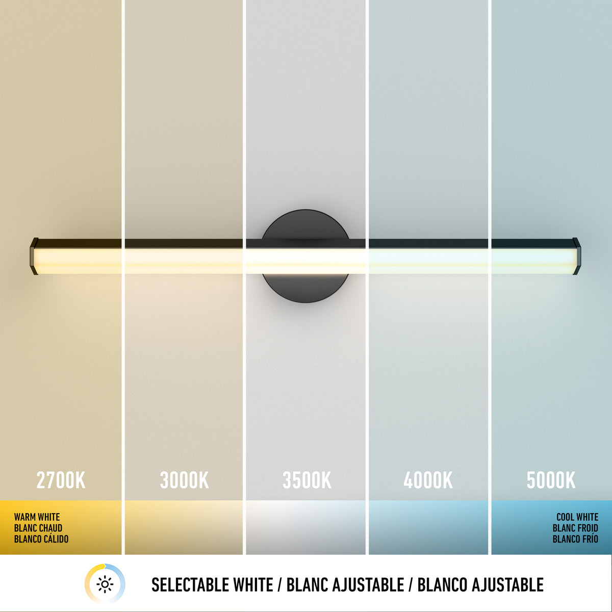 A wall-mounted light bar displayed with five different color temperatures, ranging from warm white (2700K) on the left to cool white (5000K) on the right, with labels and a selectable white feature shown below.