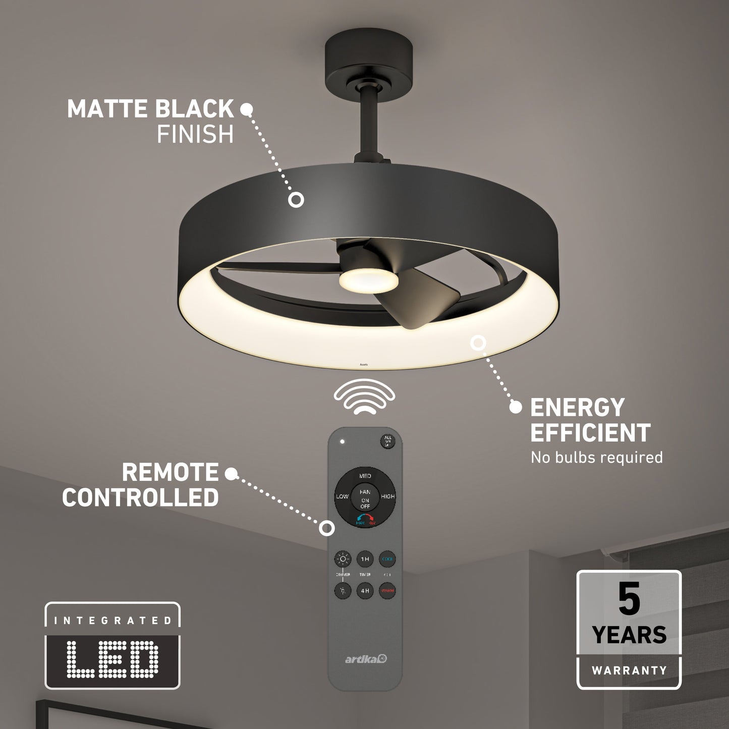 The Artika-CAN-dev Austin 23 in. LED modern ceiling fan features a matte black finish, integrated LED light, remote control, energy efficiency, no bulbs required, and a 5-year warranty.