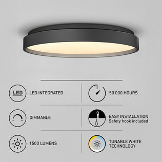 Celestia 15 in. (38 cm) Modern LED Flush Mount Ceiling Light, a round fixture with icons for 1500 lumens, dimmability, and tunable white technology.