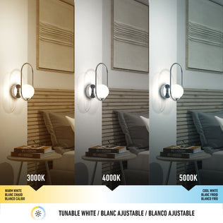 The Artika Bloom LED Sconce 3 CCT is shown above a bedside table, illuminating a modern bedroom in warm white (3000K), neutral white (4000K), and cool white (5000K) lighting options.