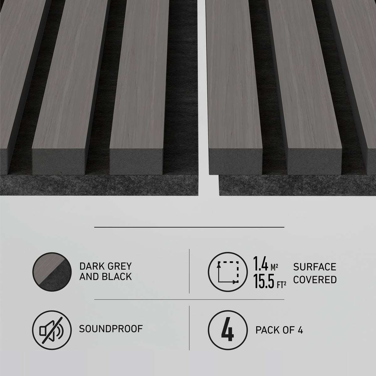 Close-up view of dark grey and black soundproof panels, showing a 4-pack that covers 1.4 m² (15.5 ft²). Icons indicate features: dark grey and black color, soundproof, and surface coverage.