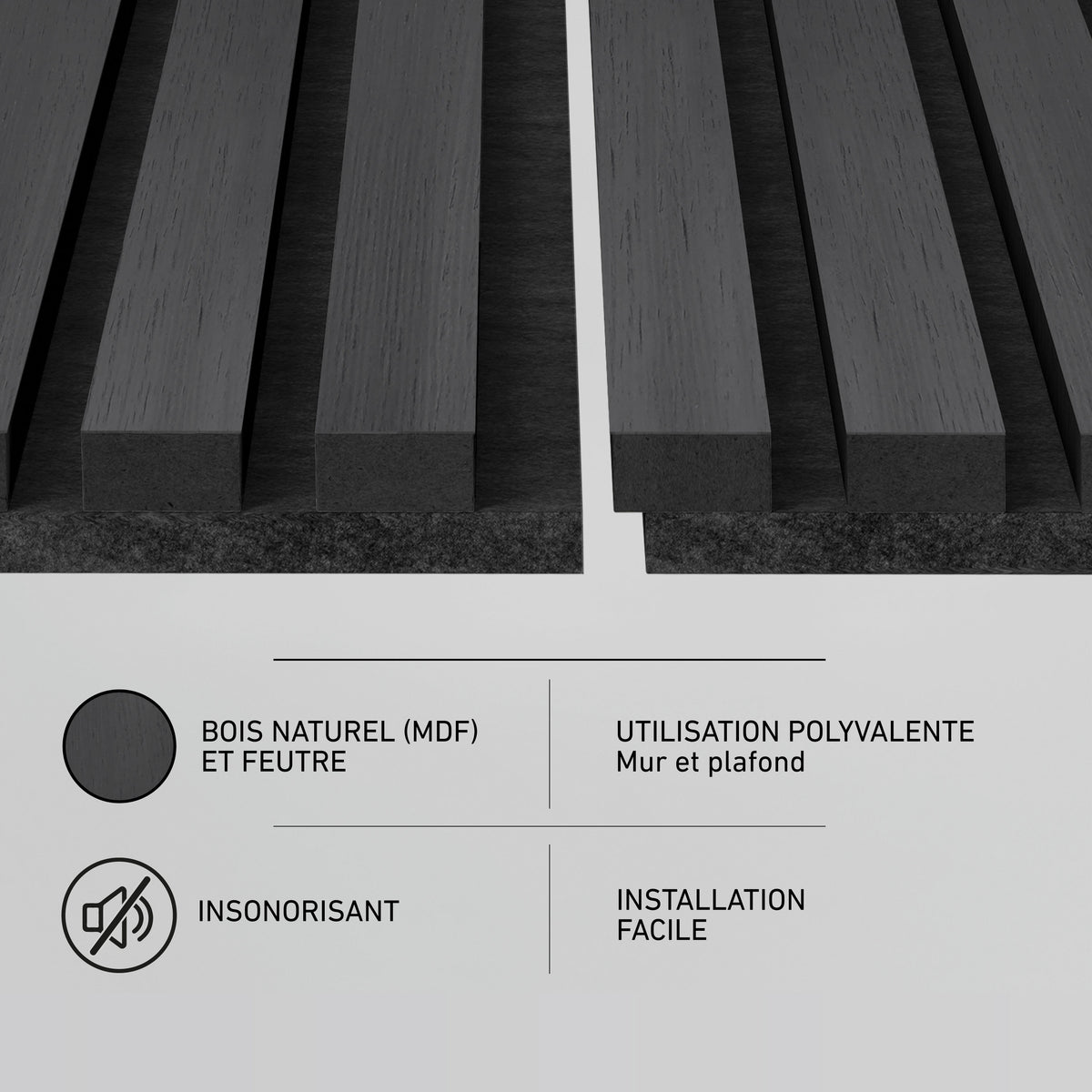 Close-up of Artika Sonolok 15.5 ft sound-absorbing wall panel kit (4-pack) with French icons for absorption & easy installation.