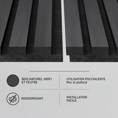 Close-up of Artika Sonolok 15.5 ft sound-absorbing wall panel kit (4-pack) with French icons for absorption & easy installation.