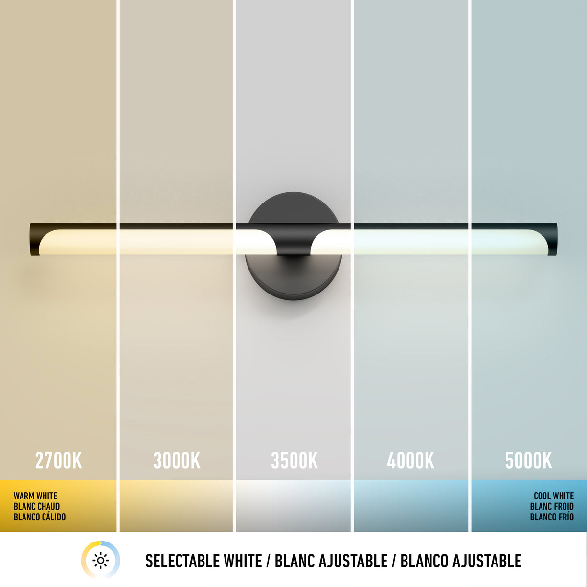 A wall-mounted linear light fixture is shown with five segments, each displaying a different white color temperature: 2700K, 3000K, 3500K, 4000K, and 5000K, labeled below with selectable white options.