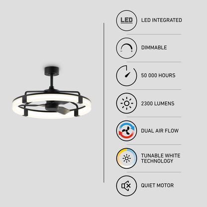 On the left, the Artika Sunnyvale 28 in. LED modern ceiling fan features a circular LED light and black frame; on the right, six icons note LED integrated, dimmable, 2300 lumens, dual airflow, tunable white & quiet motor. Includes remote.