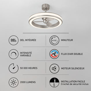 Edwin 25 in. (64 cm) LED modern fandelier ceiling fan with an integrated circular light and a grid of eight feature icons with French text.