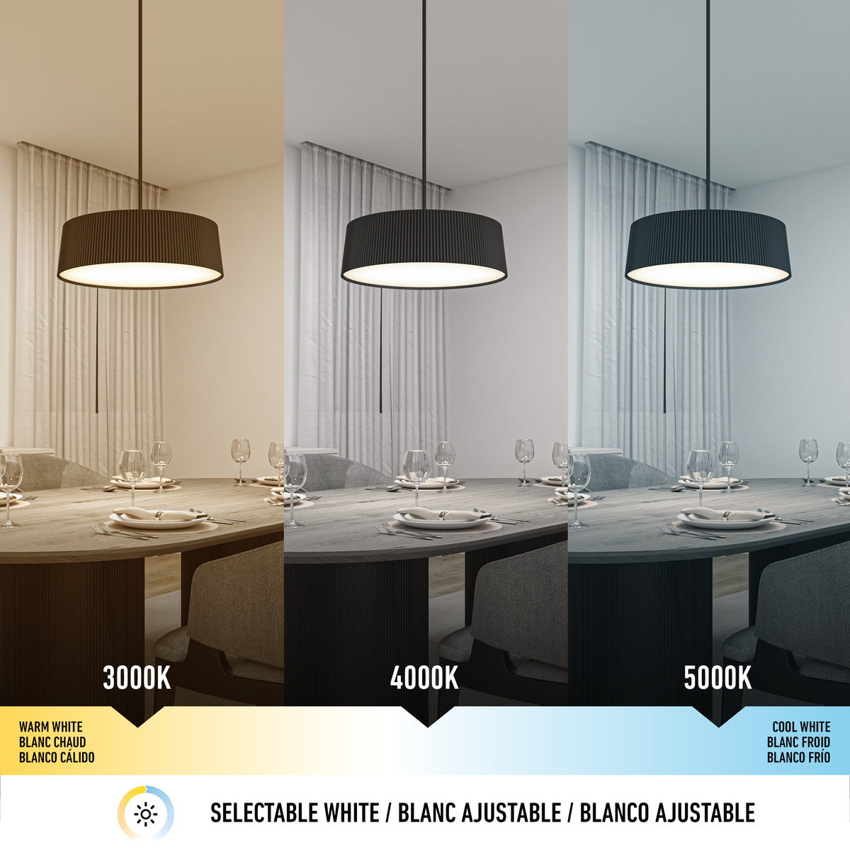 A dining room shown under three lighting temperatures: warm white (3000K), neutral white (4000K), and cool white (5000K). Descriptions and a color spectrum bar label each lighting type at the bottom.