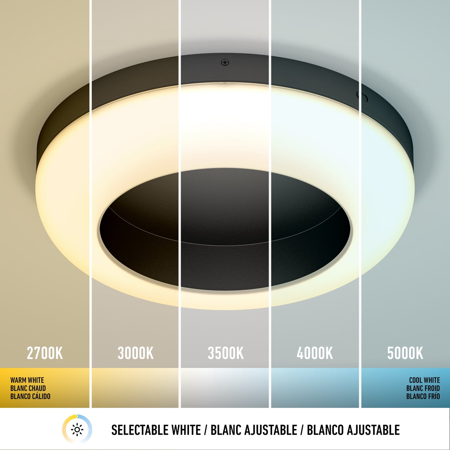 The Artika-CAN-dev Louka 15 in. modern LED flush mount light features five selectable color temperatures, from warm white (2700K) to cool white (5000K), with text labels and icons highlighting its dimmable, adjustable white light options.