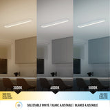 A kitchen is shown under three different light temperatures: warm white (3000K), neutral white (4000K), and cool white (5000K). The color of the room changes from warm to neutral to cool tones.